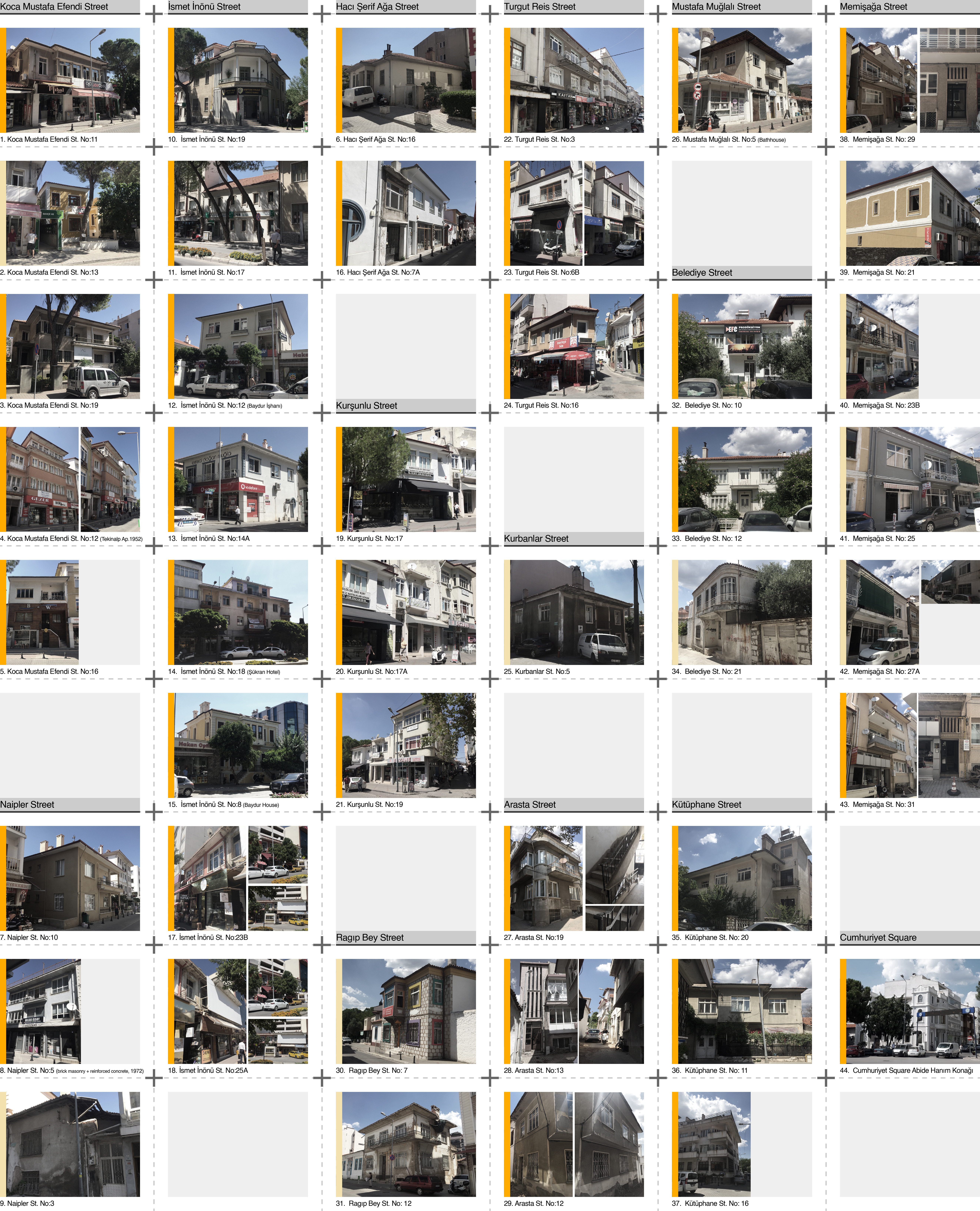 Figure 7. The buildings marked on the map, which were constructed between 1920s and 1970s and are determined to have heritage values.