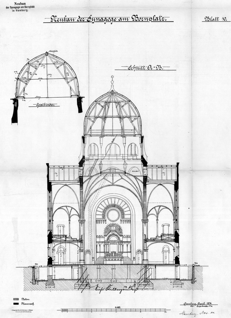 Figure 2. Section through the prayer room. Source: Staatsarchiv Hamburg, fond 522-1, signature: Jüdische Gemeinden, No.447