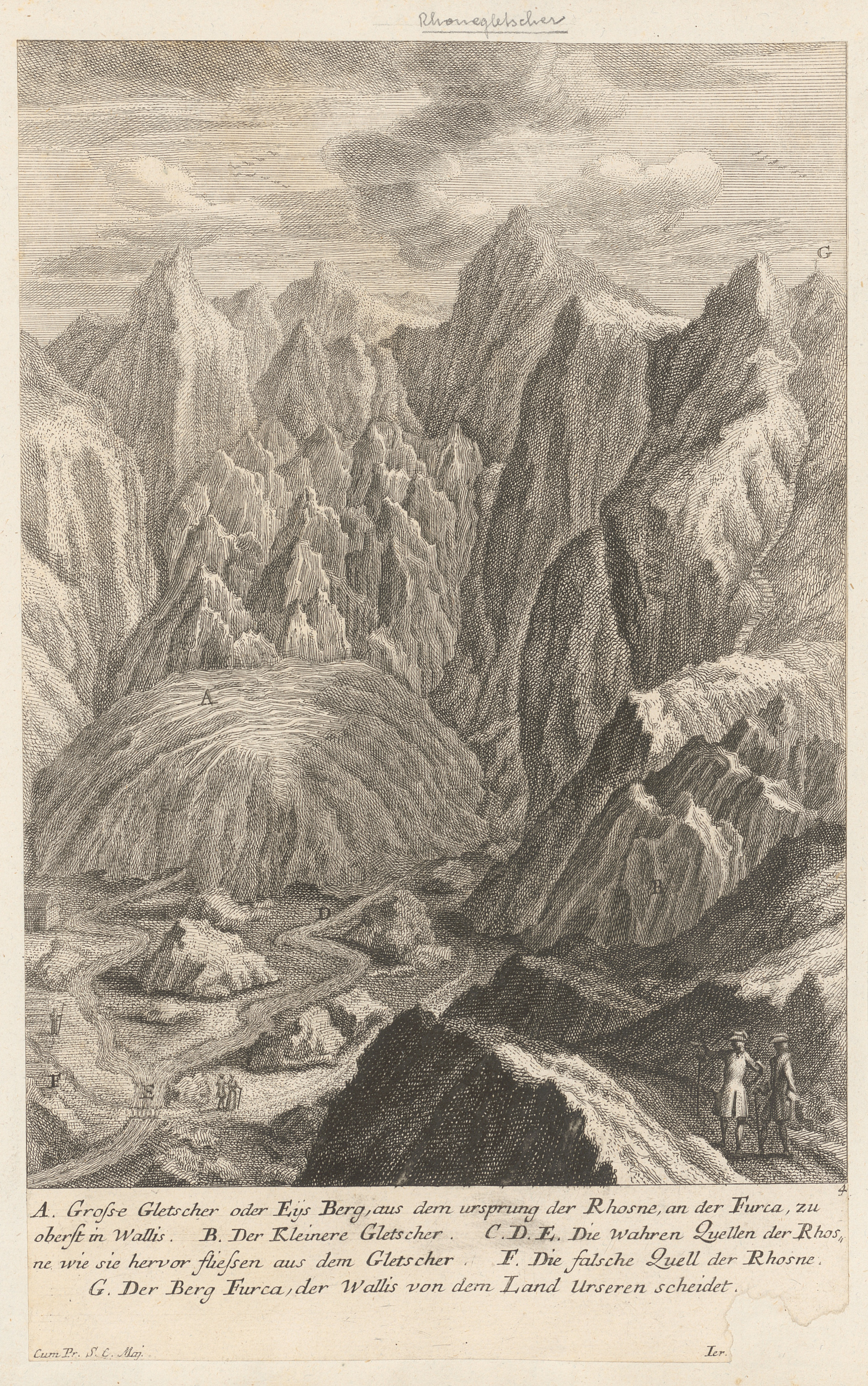 Figure 3. Johann Melchior Füssli, Grosse Gletscher oder Eÿs Berg, aus dem ursprung der Rhosne, an der Furca, zu oberst in Wallis, circa 1705-1715